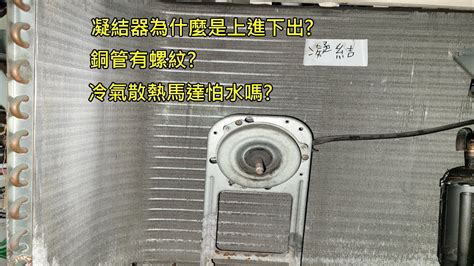 冷氣四大原理 客廳掛畫香港